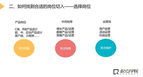 產(chǎn)品、運(yùn)營(yíng)還是銷售？互聯(lián)網(wǎng)新人的職業(yè)第一步如何抉擇
