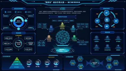 中國建材集團三企入選工信部大數(shù)據(jù)產(chǎn)業(yè)發(fā)展試點，引領(lǐng)工業(yè)互聯(lián)網(wǎng)數(shù)據(jù)服務(wù)新篇章